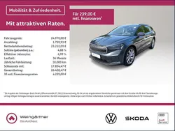 Grau Gebraucht 2021 Skoda Enyaq iV Lodge SUV | 24.970 € (Fairer Preis)