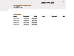 Schwarz Gebraucht 2017 Suzuki Ignis Comfort Limousine | 8.450 € (Superpreis)