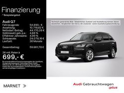 Schwarz Gebraucht 2021 Audi Q7 S-Line SUV | 54.890 € (Fairer Preis)