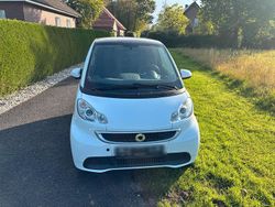 Weiß Gebraucht 2014 Smart ForTwo Coupé Coupé | 5.300 €