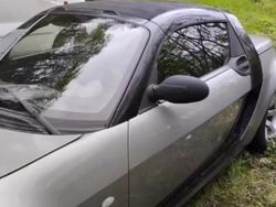 Grau Gebraucht 2004 Smart Roadster Cabrio | 4.950 €