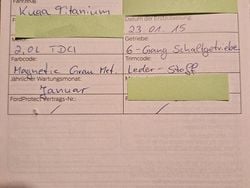 Grau Gebraucht 2015 Ford Kuga SUV | 12.800 € (Fairer Preis)