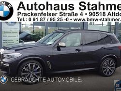Carbonschwarz metallic Gebraucht 2020 BMW X5 M SUV | 58.790 € (Fairer Preis)