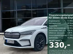 Skoda Enyaq iV