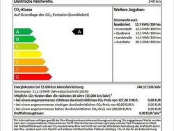 Weiß Neu 2025 Skoda Enyaq iV SportLine SUV | 55.990 € (Etwas zu teuer)