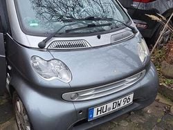 Grau Gebraucht 2002 Smart ForTwo Cabrio Cabrio | 2.000 €