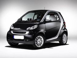 Schwarz Gebraucht 2015 Smart ForTwo Coupé Coupé | 6.900 € (Fairer Preis)