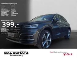 Grau Gebraucht 2019 Audi Q5 S-Line SUV | 32.370 € (Fairer Preis)