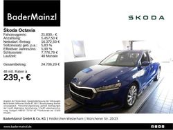 Blau Gebraucht 2022 Skoda Octavia Kombi | 21.830 € (Guter Preis)