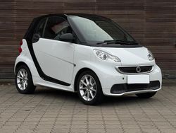 Weiß Gebraucht 2014 Smart ForTwo Coupé Passion Coupé | 5.999 € (Fairer Preis)
