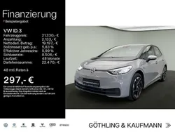 VW ID.3