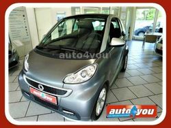 Andere farbe Gebraucht 2014 Smart ForTwo Coupé Passion Coupé | 8.770 € (Teuer)