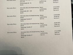 Blau Gebraucht 2019 Mercedes GLC200 SUV | 37.000 € (Fairer Preis)