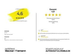 Silber Gebraucht 2022 Cupra Born Kleinwagen | 25.401 € (Guter Preis)