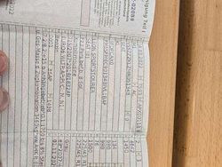 Gebraucht 2022 Seat Leon FR Kombi | 18.500 € (Superpreis)