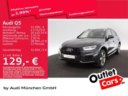 Manhattangrau metallic Gebraucht 2020 Audi Q5 Sport SUV | 31.996 € (Superpreis)