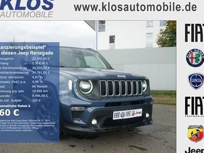 Second-hand Jeep Renegade 130 CP (95 kW) 2024 Albastru SUV
