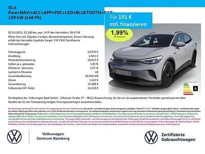 VW ID.4