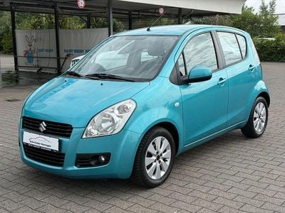 Suzuki Splash