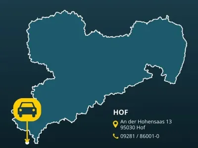 Gebraucht Nissan Qashqai
