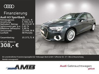 Audi A3 Sportback e-tron
