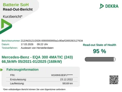 Gebraucht Mercedes EQA300
