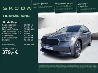 Skoda Enyaq iV