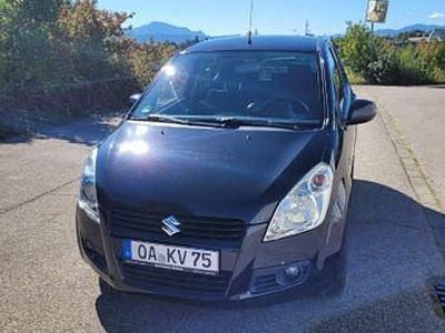 Suzuki Splash