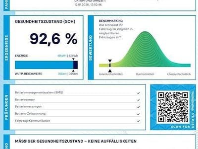 Gebraucht Renault Zoe Intens 99 kW (135 PS) 2020 Weiß Kleinwagen