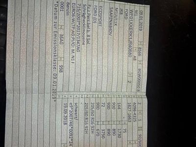 Occasion Ford Focus Sport 125 PK (91 kW) 2019 Zwart SUV