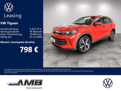 Używany VW Tiguan Elegance 272 KM (200 kW) 2025 Czerwony SUV