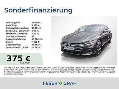 VW Arteon