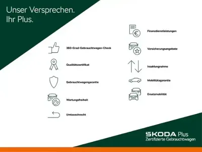 Gebraucht Skoda Fabia Ambition 110 PS (80 kW) 2023 Weiß Kleinwagen