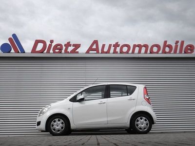 Suzuki Splash