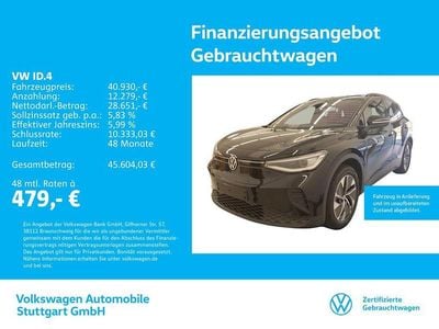 VW ID.4