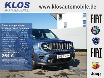 Usata Jeep Renegade 131 CV (96 kW) 2024 Blu SUV