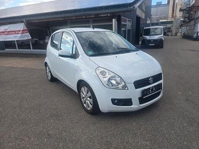 Suzuki Splash