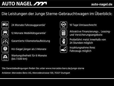 Schwarz Gebraucht 2024 Mercedes E220 Avantgarde Limousine | 50.494 € (Fairer Preis)