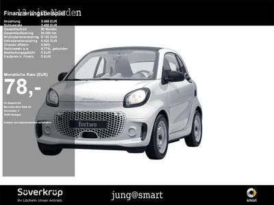 Smart ForTwo Electric Drive