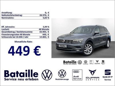 VW Tiguan Allspace