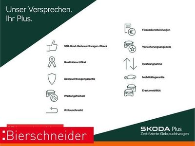 Blau Gebraucht 2023 Skoda Enyaq iV SportLine SUV | 35.990 € (Fairer Preis)