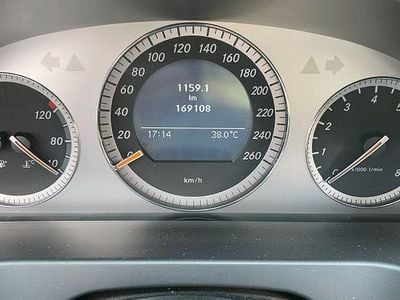 Mercedes C180