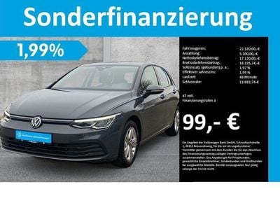 VW Golf VIII
