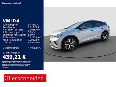 VW ID.4