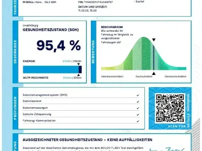 Gebraucht Hyundai Kona Edition 30+ 100 kW (136 PS) 2022 Polar white SUV