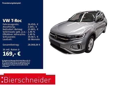 Silber Gebraucht 2023 VW T-Roc Style SUV | 26.450 € (Fairer Preis)