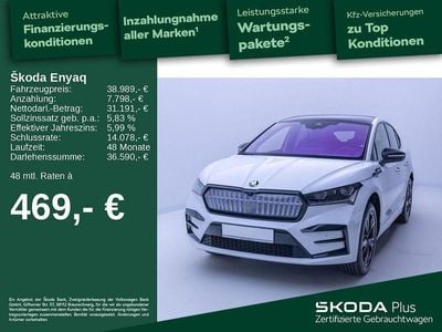 Skoda Enyaq iV