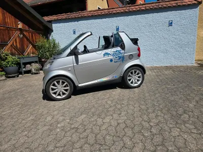 Używany Smart ForTwo Cabrio