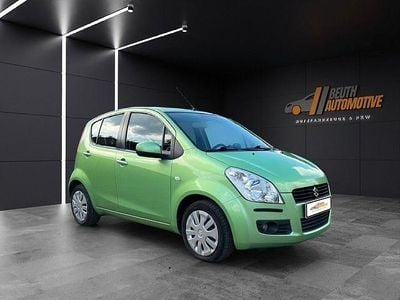 Suzuki Splash