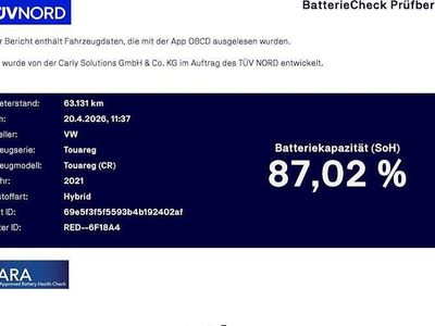 Używany VW Touareg R 462 KM (339 kW) 2020 Niebieski SUV